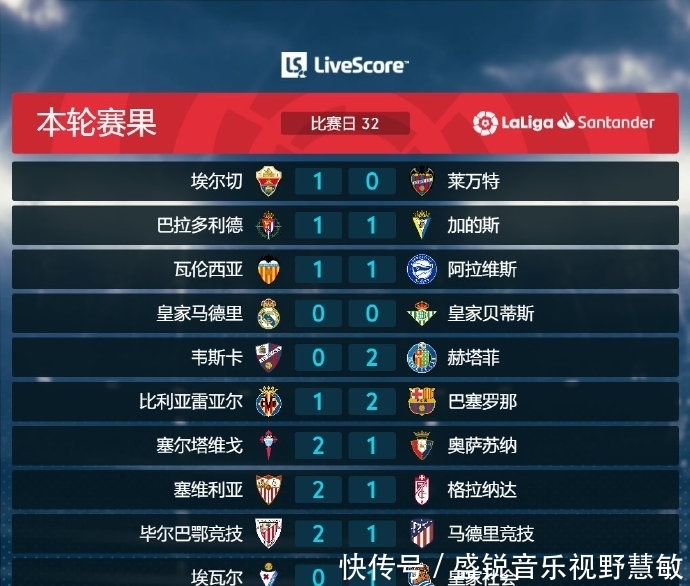 上我们见证